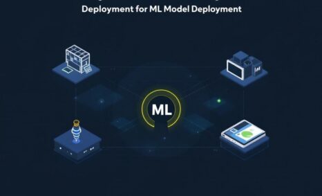 Blog best edge device ml deployment