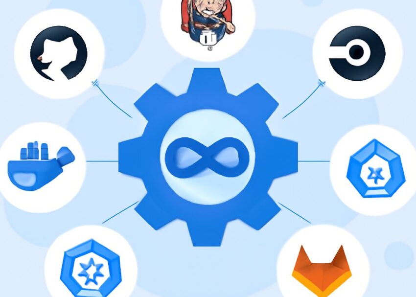 Top DevOps Tools for CI/CD in 2025 devops tools ci cd 2025