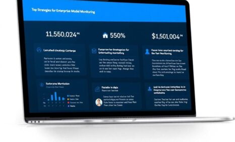 Blog enterprise model monitoring strategies