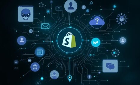 Blog shopify ai chatbot integration