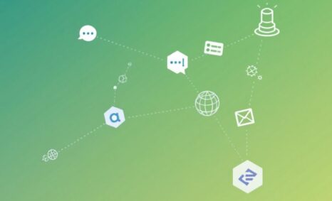 Blog top ai translation apis 2025