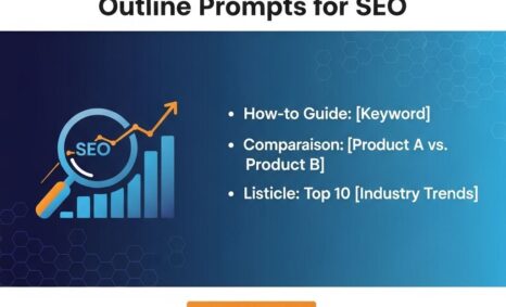Blog best content outline prompts seo