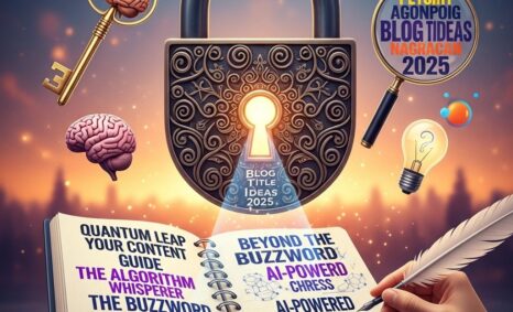 Blog creative blog titles 2025