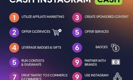 earn cash instagram reels