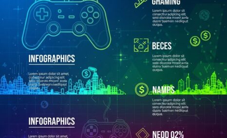 Blog earn money playing games