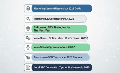Blog top 10 seo blog titles 2025