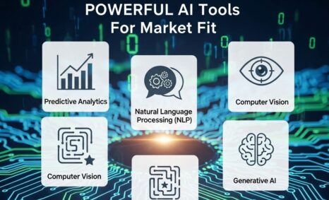 5 powerful ai tools market fit