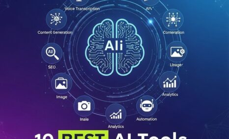 best ai tools bloggers