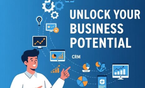 best crms business potential