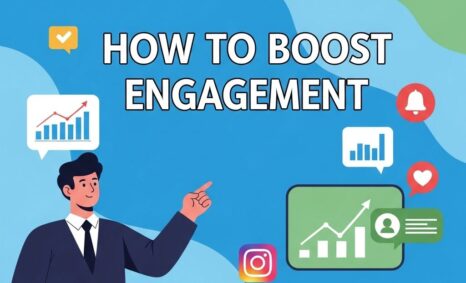boost engagement recurpost