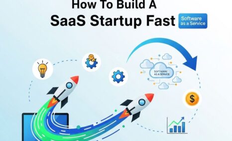 build saas startup fast