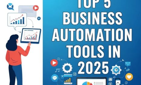 business automation tools 2025 1