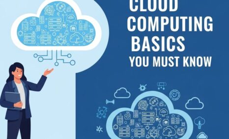 Blog cloud computing basics