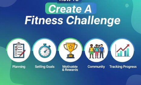 create fitness challenge guide