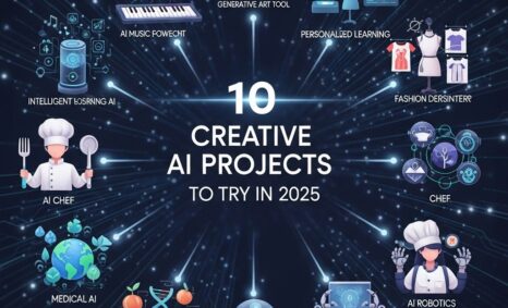 creative ai projects 2025