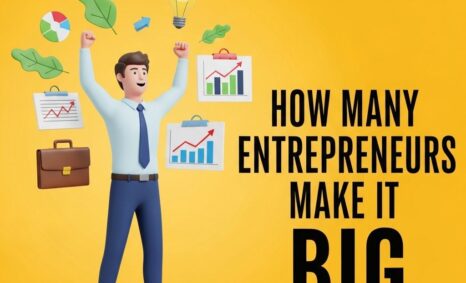 how many entrepreneurs succeed