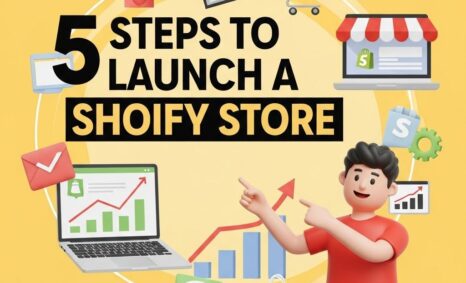 launch shopify store steps