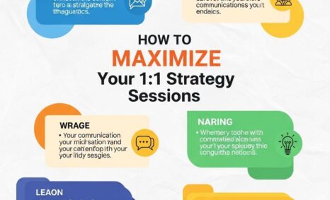 maximize 1 1 strategy sessions