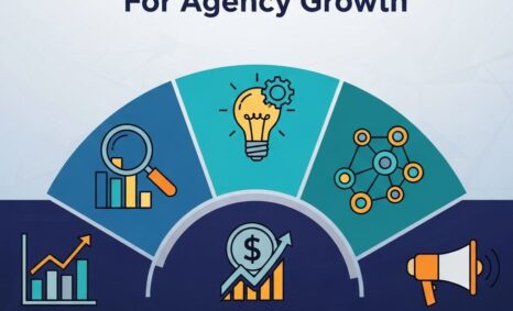 powerful agency growth tools