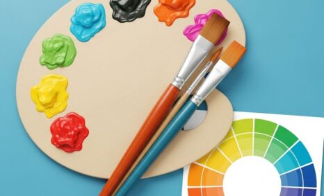 powerful steps brand success