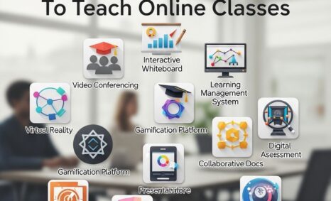 powerful tools online classes