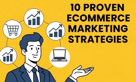 proven ecommerce marketing strategies