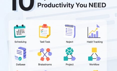 top 10 notion productivity templates