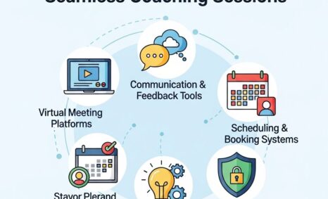 top 5 coaching tools