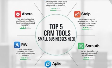 top 5 crm tools small businesses 1