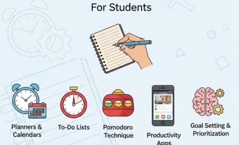 top 5 time management tools 1