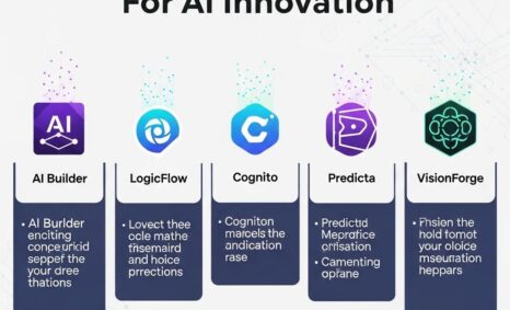 top no code ai tools