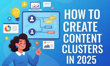 content clusters 2025