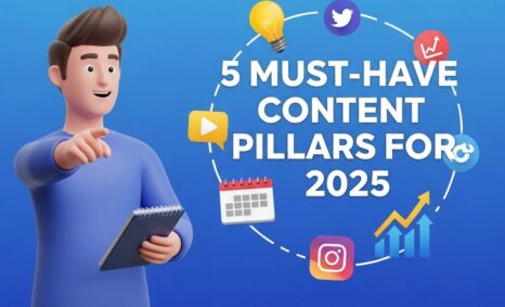 content pillars 2025