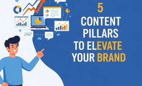 content pillars elevate brand