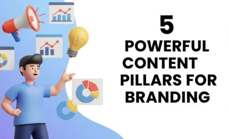 content pillars for branding