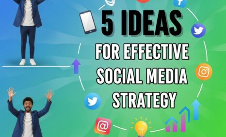 effective social media strategy