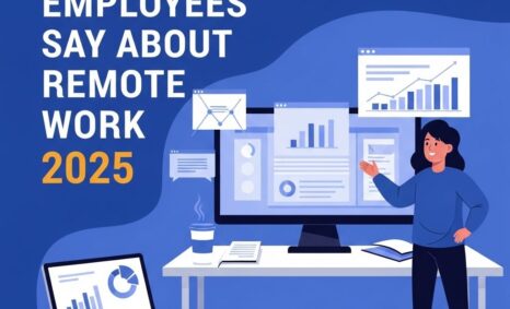 employees remote work 2025