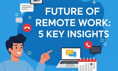 future of remote work insights