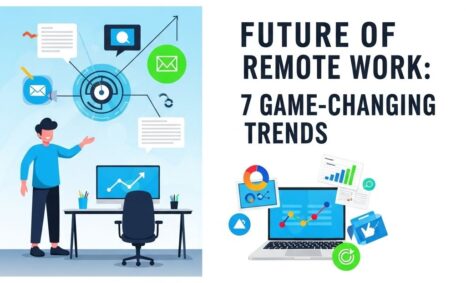 future of remote work trends