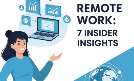 future remote work insider insights