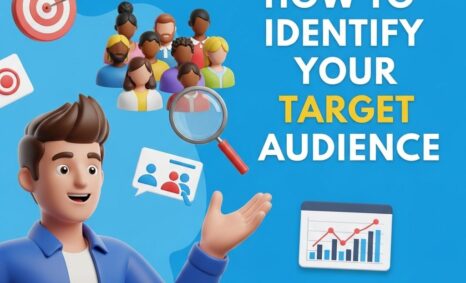 identify target audience