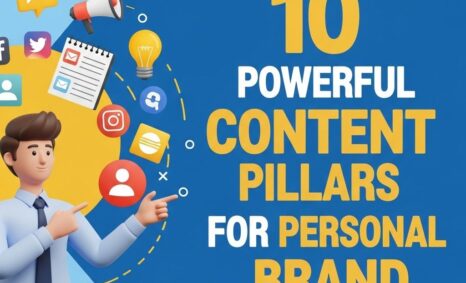 powerful content pillars 1