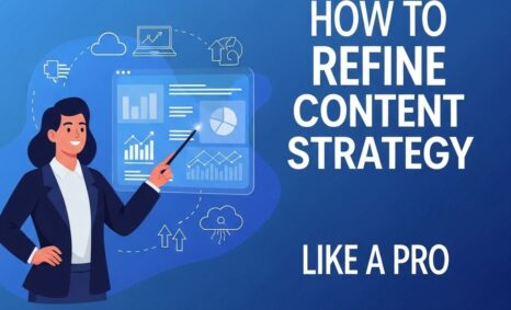 refine content strategy pro