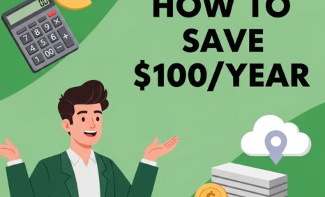 save 100 year backblaze